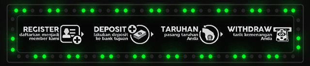 OTBOLA388 Jackpot